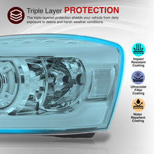 Load image into Gallery viewer, Dodge Ram 1500 2006-2008 / Ram 2500 3500 2006-2009 LED DRL Bar Projector Headlights Chrome Housing Clear Len Clear Reflector