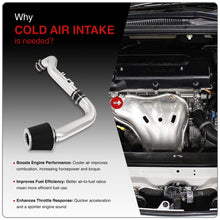 Load image into Gallery viewer, Scion TC 2007-2010 Cold Air Intake Polished