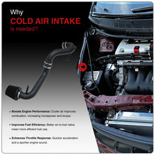 Load image into Gallery viewer, Honda Civic DX LX EX 1.8L I4 2012-2015 Cold Air Intake Black