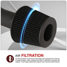 Load image into Gallery viewer, Scion FRS 2013-2016 / Toyota 86 2017-2020 / Subaru BRZ 2013-2020 Cold Air Intake Black + Heat Shield