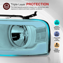 Load image into Gallery viewer, Ford F150 2004-2008 / Lincoln Mark LT 2005-2008 LED DRL Bar Factory Style Headlights White Housing Clear Len Clear Reflector