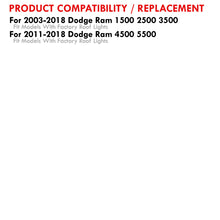 Load image into Gallery viewer, Dodge Ram 1500 2500 3500 2003-2018 / 4500 5500 2011-2018 5 Piece Front Amber LED Cab Roof Clearance Lights Smoke Len (Models With Factory Roof Lights)