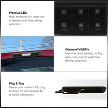 Load image into Gallery viewer, Chevrolet Colorado 2004-2012 / GMC Canyon 2004-2012 / Isuzu i-280 i-350 2006 / i-290 i-370 2007-2008 LED Bar 3rd Brake Light Black Housing Clear Len (Version 2)