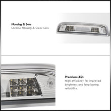 Load image into Gallery viewer, Chevrolet Silverado 1500 2014-2018 / 2500HD 3500HD 2015-2019 / GMC Sierra 1500 2014-2018 / 2500HD 3500HD 2015-2019 LED Bar 3rd Brake Light Chrome Housing Clear Len (Version 2)