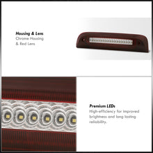 Load image into Gallery viewer, Chevrolet Silverado 1500 2014-2018 / 2500HD 3500HD 2015-2019 / GMC Sierra 1500 2014-2018 / 2500HD 3500HD 2015-2019 Strobe LED 3rd Brake Light Chrome Housing Red Len (Version 3)