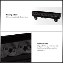 Load image into Gallery viewer, Chevrolet Suburban Tahoe 2000-2006 / GMC Yukon 2000-2006 LED 3rd Brake Light Chrome Housing Smoke Len (Excluding Barn Door Models)