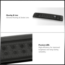 Load image into Gallery viewer, Dodge Ram 1500 1994-2001 / 2500 3500 1994-2002 LED 3rd Brake Light Chrome Housing Smoke Len