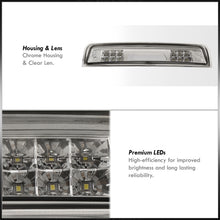 Load image into Gallery viewer, Dodge Ram 1500 2009-2010 / Dodge Ram 2500 3500 2010 / RAM 1500 2500 3500 2011-2018 LED Bar 3rd Brake Light Chrome Housing Clear Len (Version 2)
