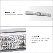 Load image into Gallery viewer, Ford F150 F250 1997-2003 / Excursion 2000-2005 LED 3rd Brake Light Chrome Housing Clear Len