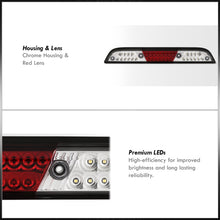 Load image into Gallery viewer, Ford F150 2015-2020 / F250 F350 F450 Super Duty 2017-2022 / Ranger 2019-2023 Strobe LED 3rd Brake Light Chrome Housing Red Len (Excluding Raptor Models)