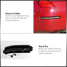 Load image into Gallery viewer, Nissan 350Z Z33 2003-2009 Rear 4-in-1 Function Sequential LED Fog Light (Brake/Reverse/Running/Signal) Clear Len