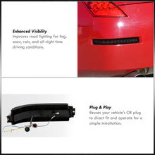 Load image into Gallery viewer, Nissan 350Z Z33 2003-2009 Rear 4-in-1 Function Sequential LED Fog Light (Brake/Reverse/Running/Signal) Smoke Len