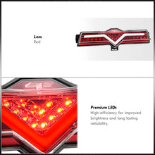 Load image into Gallery viewer, Scion FRS 2013-2016 / Toyota 86 2017-2020 / Subaru BRZ 2013-2020 3in1 Red LED Rear Brake Light Red Len