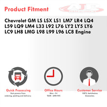Load image into Gallery viewer, Chevrolet GM LS LSX LS1 LM7 LR4 LQ4 L59 LQ9 LM4 L33 L92 L76 LY2 LY5 LY6 LC9 LH8 LMG L98 L99 L96 LC8 Sanden 508 A/C Air Conditioner Compressor Bracket Kit