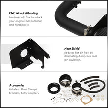Load image into Gallery viewer, Ford F150 1997-2003 / F250 1997-1998 / Expedition 1997-2003 / Lincoln Navigator 1998-1999 4.6L 5.4L V8 Cold Air Intake Black + Heat Shield