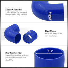 Load image into Gallery viewer, Universal 2.5" 12 Pieces Piping Kit Silicone Couplers Blue (Use with PK-12P25*)