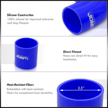 Load image into Gallery viewer, Universal 2.5" 8 Pieces Piping Kit Silicone Couplers Blue (Use with PK-8P25* or PK-8PU25*)