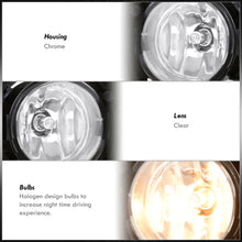 Load image into Gallery viewer, Nissan Pathfinder 2005-2012 / Froniter (With Painted Bumpers Only) 2005-2009 Front Fog Lights Clear Len (Includes Switch & Wiring Harness)