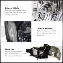 Load image into Gallery viewer, Chevrolet Venture 1997-2005 Factory Style Headlights Black Housing Clear Len Clear Reflector