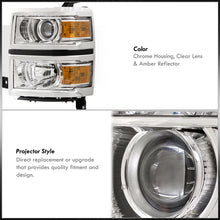 Load image into Gallery viewer, Chevrolet Silverado 1500 2014-2015 Factory Style Projector Headlights Chrome Housing Clear Len Amber Reflector