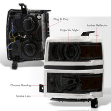 Load image into Gallery viewer, Chevrolet Silverado 1500 2014-2015 Factory Style Projector Headlights Chrome Housing Smoke Len Amber Reflector