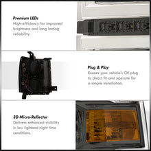 Load image into Gallery viewer, Chevrolet Silverado 1500 2014-2015 LED DRL Headlights Chrome Housing Smoke Len Amber Reflector (Will Not Fit 2500 & HD Models)