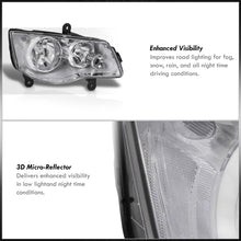 Load image into Gallery viewer, Chrysler Town & Country 2008-2016 / Dodge Grand Caravan 2011-2019 Factory Style Headlights Chrome Housing Clear Len Clear Reflector (Halogen Models Only)