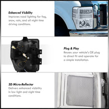 Load image into Gallery viewer, Ford F250 F350 F450 F550 Super Duty 2008-2010 Sequential LED DRL Bar Projector Headlights Chrome Housing Clear Len Clear Reflector