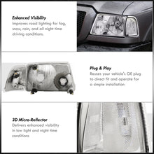 Load image into Gallery viewer, Ford Ranger 2001-2011 Factory Style Headlights + Corners Chrome Housing Clear Len Clear Reflector