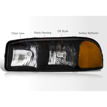 Load image into Gallery viewer, GMC Sierra 1500 1999-2007 / Sierra 2500 1999-2004 / Sierra 1500HD 2500HD 3500 2001-2007 / Yukon 1999-2006 / Yukon XL 1500 2500 2000-2006 Factory Style Headlights Black Housing Clear Len Amber Reflector