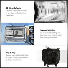 Load image into Gallery viewer, GMC Sierra 1500 2014-2018 / Sierra 2500HD 3500HD 2015-2019 LED DRL Bar Factory Style Projector Headlights Black Housing Clear Len Clear Reflector (Halogen Models Only)