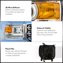Load image into Gallery viewer, GMC Sierra 1500 2014-2018 / Sierra 2500HD 3500HD 2015-2019 LED DRL Bar Factory Style Projector Headlights Chrome Housing Clear Len Amber Reflector (Halogen Models Only)