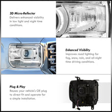 Load image into Gallery viewer, GMC Sierra 1500 2014-2018 / Sierra 2500HD 3500HD 2015-2019 LED DRL Bar Factory Style Projector Headlights Chrome Housing Clear Len Clear Reflector (Halogen Models Only)