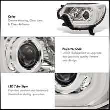 Load image into Gallery viewer, Toyota Tacoma 2012-2015 LED DRL Bar Projector Headlights Chrome Housing Clear Len Clear Reflector