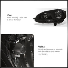 Load image into Gallery viewer, Volkswagen Golf 2006-2008 / Rabbit 2006-2008 / Jetta 2006-2010 Factory Style Headlights Black Housing Clear Len Clear Reflector (Halogen Models Only)
