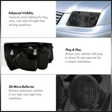 Load image into Gallery viewer, Volkswagen Jetta 1999-2004 Factory Style Headlights + Euro Fogs Chrome Housing Smoke Len Clear Reflector