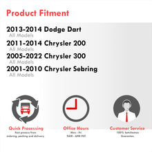 Load image into Gallery viewer, Chrylser / Dodge 1-Piece Interior White SMD LED Door Courtesy Lights Clear Len