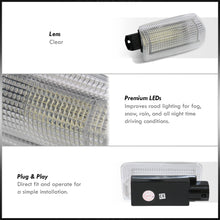 Load image into Gallery viewer, Toyota 86 Scion FR-S 2013-2020 / Subaru BRZ 2013-2020 2-Piece Left & Right Interior White SMD LED Door Courtesy Lights Clear Len