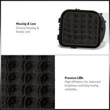 Load image into Gallery viewer, Hummer H3 06-2010 LED Corner Lights Smoke Lens