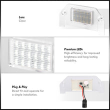 Load image into Gallery viewer, Dodge Dart 2013-2016 / Challenger 2008 - 2014 / Avenger 2008 -2014 / Charger 2006-2014 / Magnum 2005-2008 White SMD LED License Plate Lights Clear Len