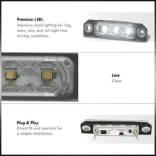 Load image into Gallery viewer, Ford Flex 2009-2015 / Focus 2008-2012 / Fusion 2006-2012 / Mustang 2010-2014 / Taurus 2010-2015 White SMD LED License Plate Lights Clear Len