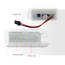 Load image into Gallery viewer, Ford C-Max 2013-2018 / Edge 2015-2018 / Ecosport 2018-2022 / Ranger 2019-2023 / Transit 2015-2023 / Jaguar XJ X351 2009-2016 / Jaguar XF X250 2007-2015 White SMD LED License Plate Lights Clear Len