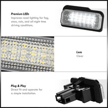 Load image into Gallery viewer, Mercedes Benz W203 W211 W219 R171 / Tesla Model S 2012-2015 White SMD LED License Plate Lights Clear Len