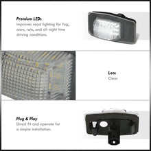Load image into Gallery viewer, Mazda Miata MX-5 1998-2005 / Protege 1999-2003 / MPV 2000-2006 / Tribute 2001-2006 White SMD LED License Plate Lights Clear Len