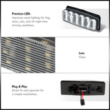 Load image into Gallery viewer, Mazda Miata MX-5 2006-2015 White SMD LED License Plate Lights Clear Len