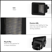 Load image into Gallery viewer, Nissan Titan 2016-2019 / Titan XD 2016-2019 White SMD LED License Plate Lights Clear Len