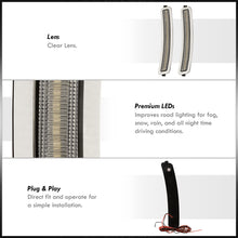 Load image into Gallery viewer, BMW 5 Series G30 F90 2017-2023 Front Bumper White LED Side Marker Reflector Lights Clear Len