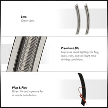 Load image into Gallery viewer, BMW X5 F15 2014-2018 / X5 M 2015-2018 Front Bumper Amber LED Side Marker Reflector Lights Clear Len