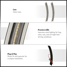 Load image into Gallery viewer, BMW X5 F15 2014-2018 / X5 M 2015-2018 Front Bumper White LED Side Marker Reflector Lights Clear Len