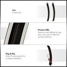 Load image into Gallery viewer, BMW X5 F15 2014-2018 / X5 M 2015-2018 Front Bumper White LED Side Marker Reflector Lights Smoke Len